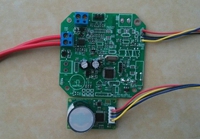 Carbon dioxide gas module customization